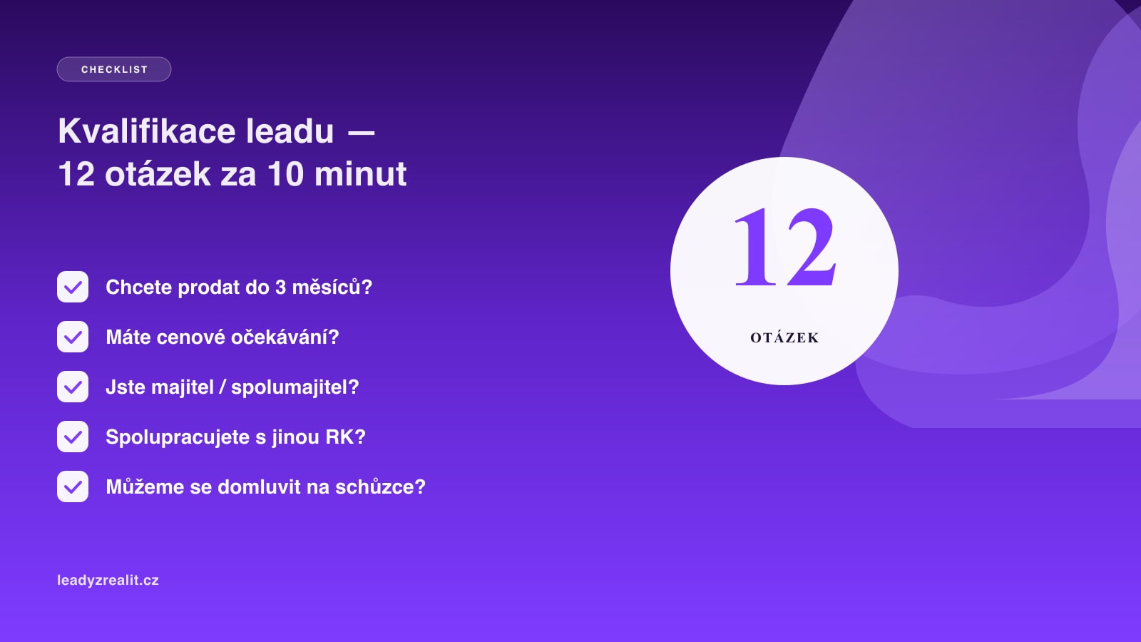 Kvalifikace leadu v realitách: 12 otázek, které oddělí horké od ztracených